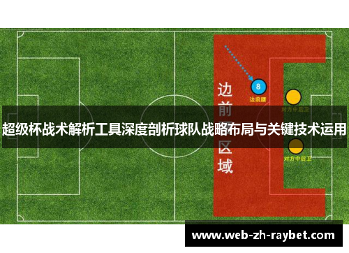 超级杯战术解析工具深度剖析球队战略布局与关键技术运用 超级杯战术解析工具深度剖析球队战略布局与关键技术运用