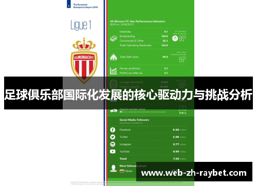 足球俱乐部国际化发展的核心驱动力与挑战分析 足球俱乐部国际化发展的核心驱动力与挑战分析