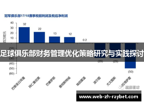 足球俱乐部财务管理优化策略研究与实践探讨