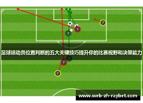 足球运动员位置判断的五大关键技巧提升你的比赛视野和决策能力