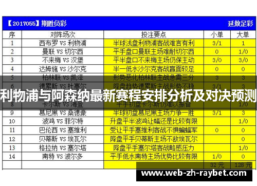 利物浦与阿森纳最新赛程安排分析及对决预测