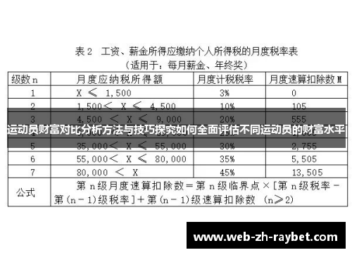 运动员财富对比分析方法与技巧探究如何全面评估不同运动员的财富水平