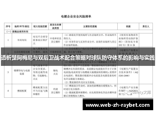 透析楚阿梅尼与双后卫战术配合策略对球队防守体系的影响与实践