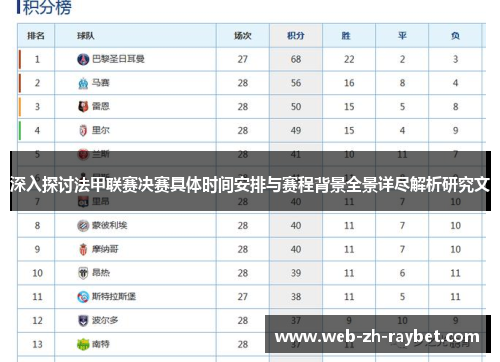 深入探讨法甲联赛决赛具体时间安排与赛程背景全景详尽解析研究文
