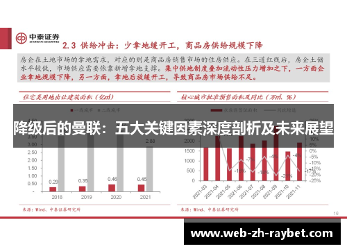 降级后的曼联：五大关键因素深度剖析及未来展望