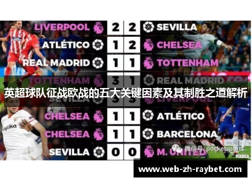 英超球队征战欧战的五大关键因素及其制胜之道解析