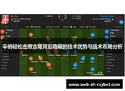 辛纳轻松击败吉隆背后隐藏的技术优势与战术布局分析