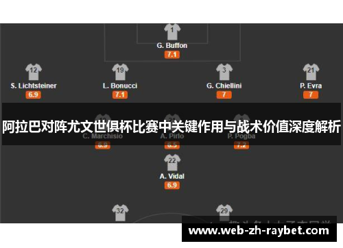 阿拉巴对阵尤文世俱杯比赛中关键作用与战术价值深度解析