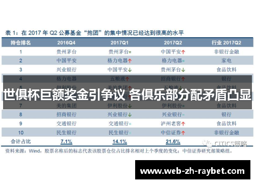 世俱杯巨额奖金引争议 各俱乐部分配矛盾凸显